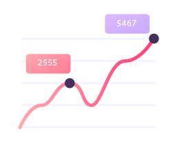 Offer Letter Support